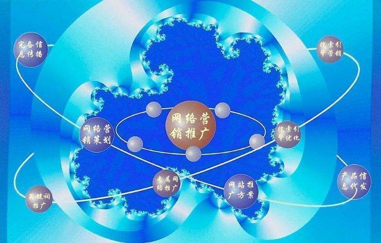 沙雅新媒体运营企业需要掌握的网络推广技巧有哪些
